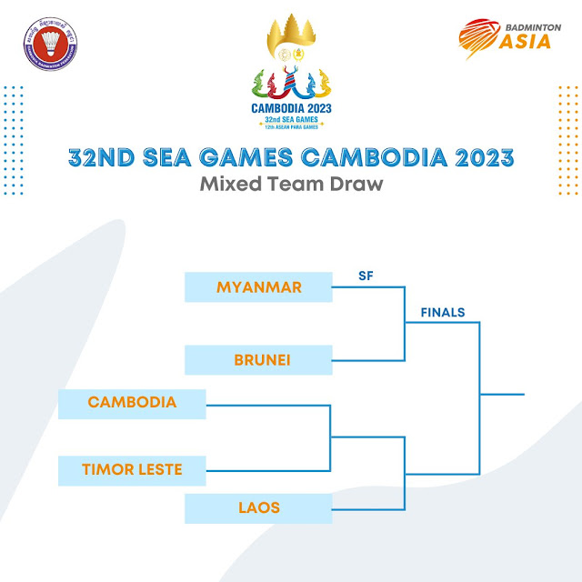 Jadual acara Badminton Berpasukan Campuran Sukan SEA 2023 Kemboja