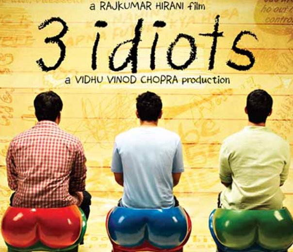 Aamir, Kareena 3 Idiots Movie Budget, profit  collection 202 crores of all time at the Indian box office