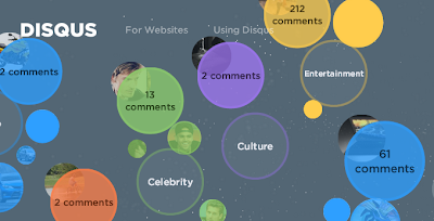 DISQUS commenting system