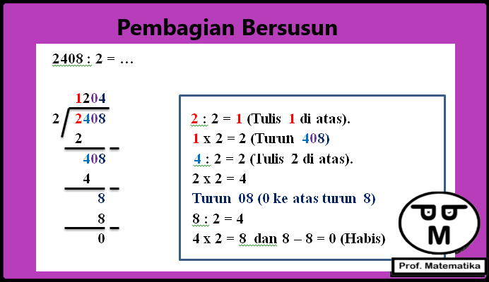 Cara Pembagian Bersusun Ribuan