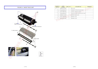 External View, Parts List and Part Number on Canon iP4800, iP4810, iP4820, iP4840, iP4850, iP4870, iP4880