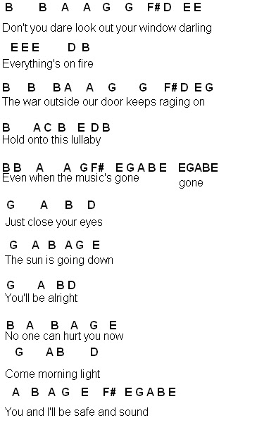 Flute Sheet Music Safe Sound