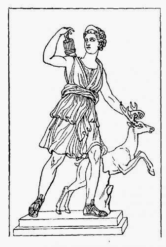 Artemis Greek Goddess Greek Mythology