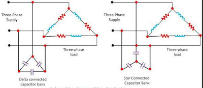 Power factor improvement using capacitor