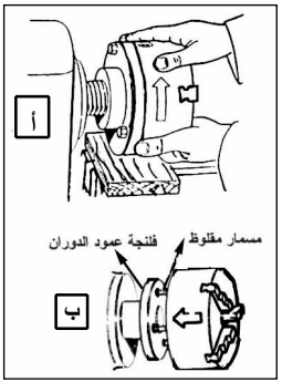 صواميل مسامير الربط