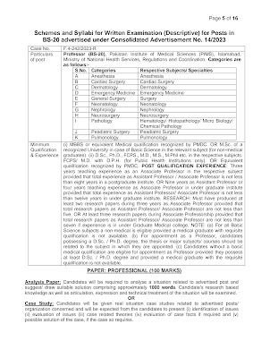 FPSC announced Syllabus for the Consolidated Advertisement No.14/2023.