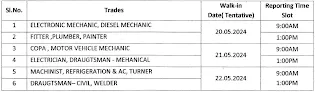 hal-iti-trade-apprentice-recruitment-2024