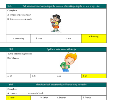 اختبار عملي اللغة الانجليزي سادس ابتدائي ف3 1445