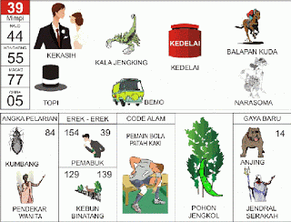 Buku mimpi erek erek togel