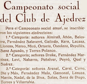 II Social del Club Ajedrez Madrid 1931, boletín nº 4 de la FCdE