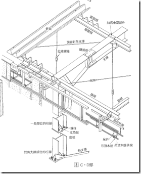 Image(4)