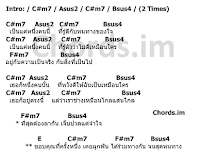 คอร์ดเพลง สิ่งที่ฉันเป็น - Ebola (อีโบล่า)