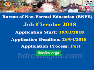 Bureau of Non-Formal Education (BNFE) Job Circular 2018