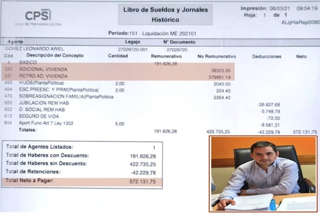 Presidente de la Caja cobro casi 400 mil pesos de adicional por vivienda