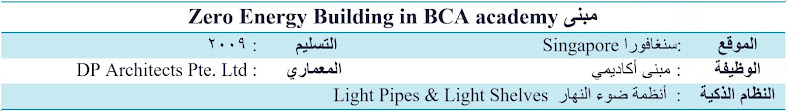 مبنى   Zero Energy Building in BCA academy