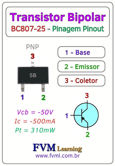 Datasheet-Pinagem-Pinout-transistor-pnp-SMD-BC807-25-(5B)-Características-Substituição-fvml