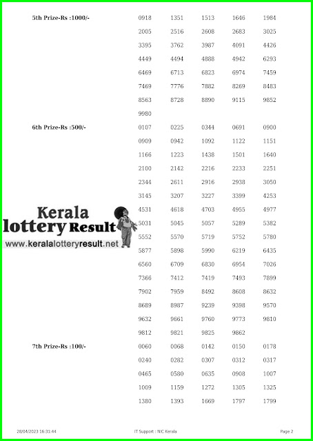 Nirmal NR-326  Results Today,Off. Kerala Lottery Result 28.04.2023,.