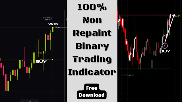 Free-Download-Binary-Trading-100%-Non-Repaint-Metatrader-4-Indicator