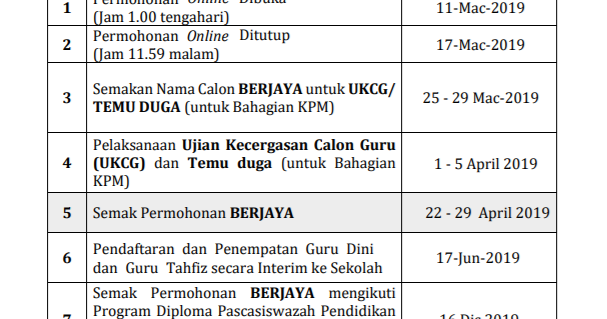 Soalan Interview Sekolah Agama - Indeday d