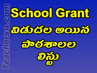 Rc.No.1418 - School Annual Grants 6153 Schools List