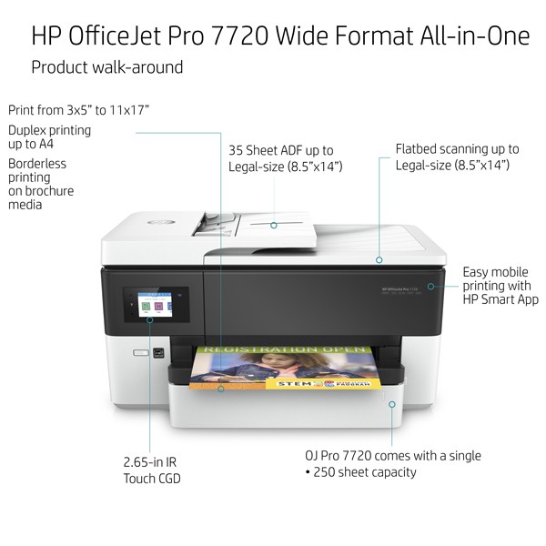Officejet Pro 7720 Driver Download : Download Drivers Hp ...