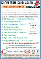 saudi arabia jobs vacancy
