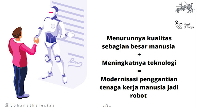 Robot vs manusia