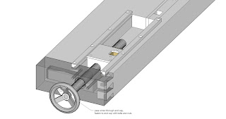 tail vice plans