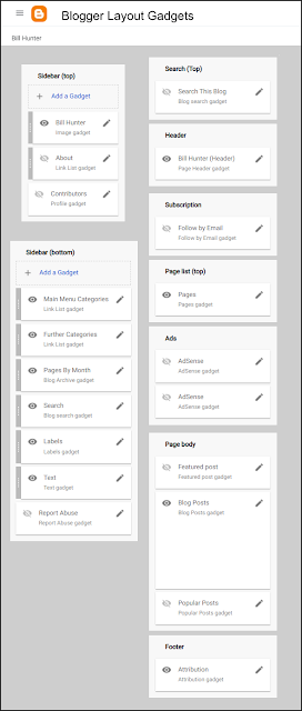 Google Blogger layout gadgets