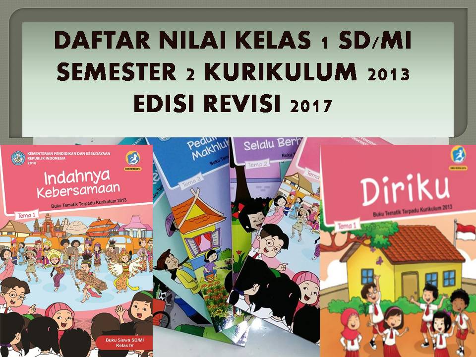 DAFTAR NILAI KELAS 1 SD SEMESTER 2 KURIKULUM 2013 revisi 2017 | UH