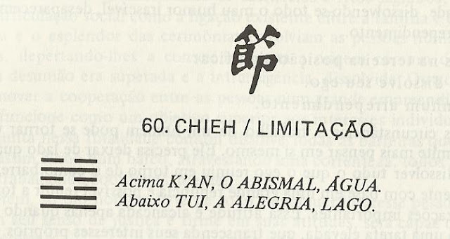 i Ching: devo continuar namorando com ela? Hexagrama 60