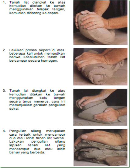 rgnomotto blogspot com 11 KERAMIK  TEKNIK  PEMBUATAN  
