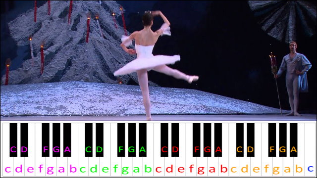 Dance of the Sugar Plum Fairy by Tchaikovsky (Hard Version) Piano / Keyboard Easy Letter Notes for Beginners