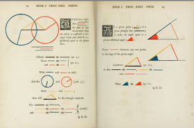 El orden poético: declaración matemática de voluntad.Francisco Acuyo, Ancile