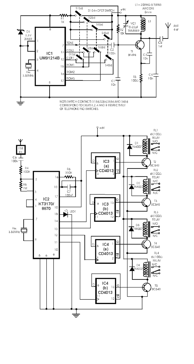 Radio Remote Control using DTMF