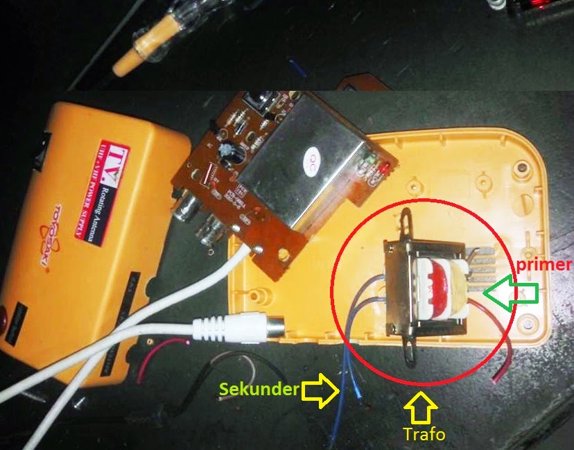 Cara Memperbaiki Antena Tv Indoor Agar Jernih - Simak 