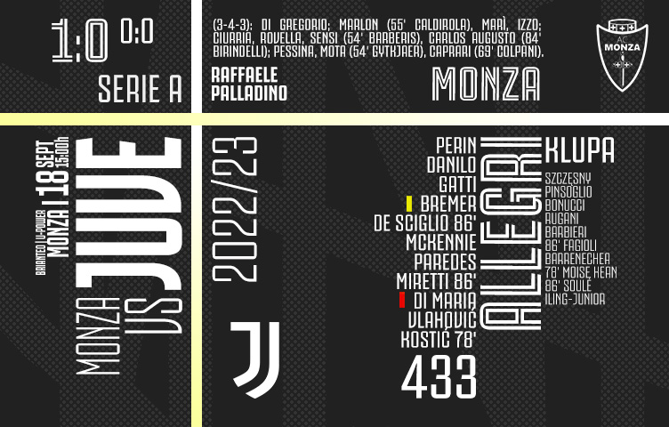 Serie A 2022/23 / 7. kolo / Monza - Juventus 1:0 (0:0)