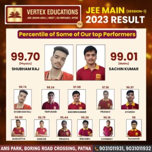 How to Clear JEE Advanced?