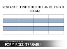 Format RDKK terbaru untuk di upload ke E-RDKK