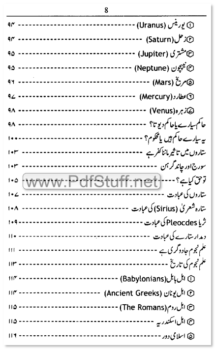 Contents of the Urdu book Burj Aur Sitaray Dr. Mohammad Saleem