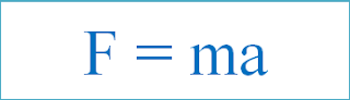 F = ma - Newtons's Second Law of Motion Equation And Examples