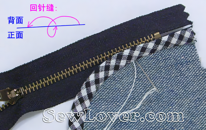 A COSMETIC BAG MADE OF JEANS - DIY step-by-step tutorial