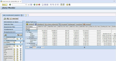 ABAP Development, SAP ABAP CDS, SAP ABAP Tutorials and Materials, SAP ABAP Learning, SAP ABAP 