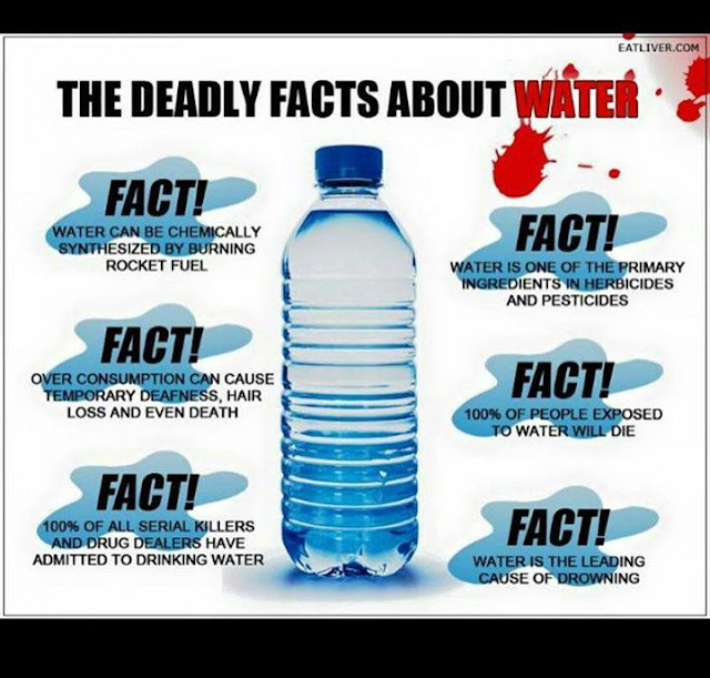 The Deadly Facts About Water!
