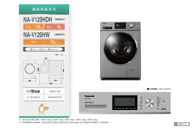 Panasonic NA-V120HDH 變頻滾筒洗衣機 - 綜合優點還蠻多，挺值得列入考慮