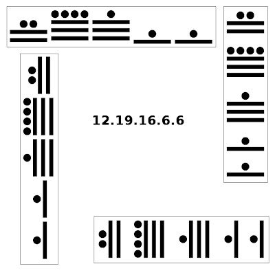 Kalender Maya