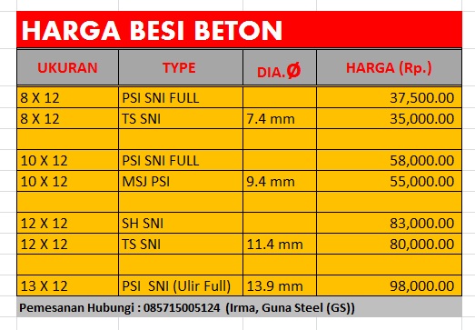  Besi  Beton Harga 