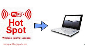 cara mengaktifkan wifi di laptop