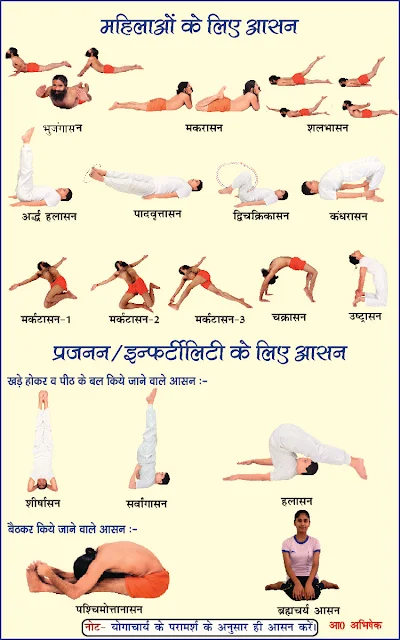 महिलाओं व प्रजनन/बांझपन के लिए आसन (Aasan For Women and Reproduction/ Fertility/ Infertility)(Female-महिला )