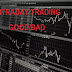 What is Intraday Trading in Stock Market